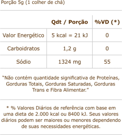 Tabela Nutricional Amaciante de Carnes com Tempero 120g